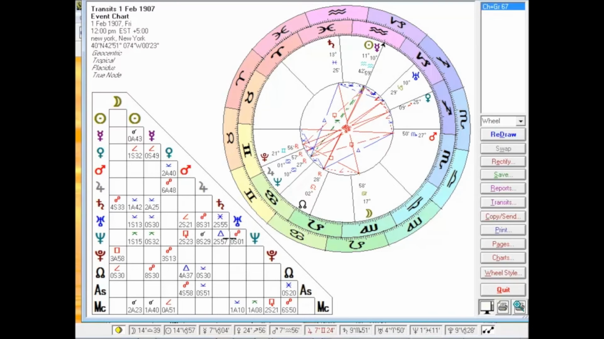Astrological Chart with Planetary Significance