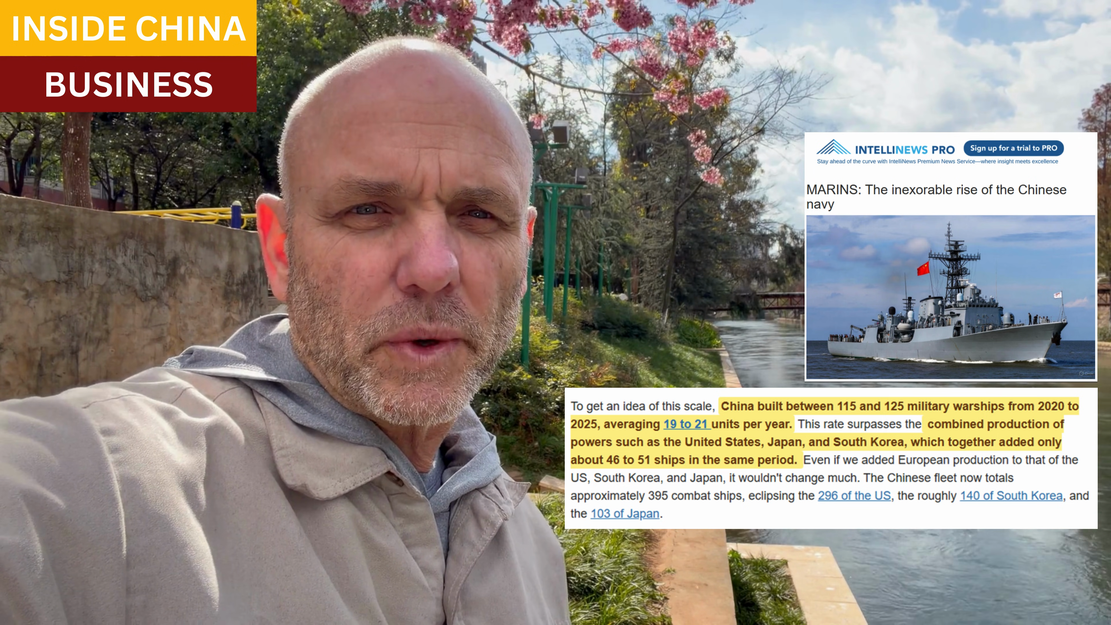 China GDP Comparison Chart