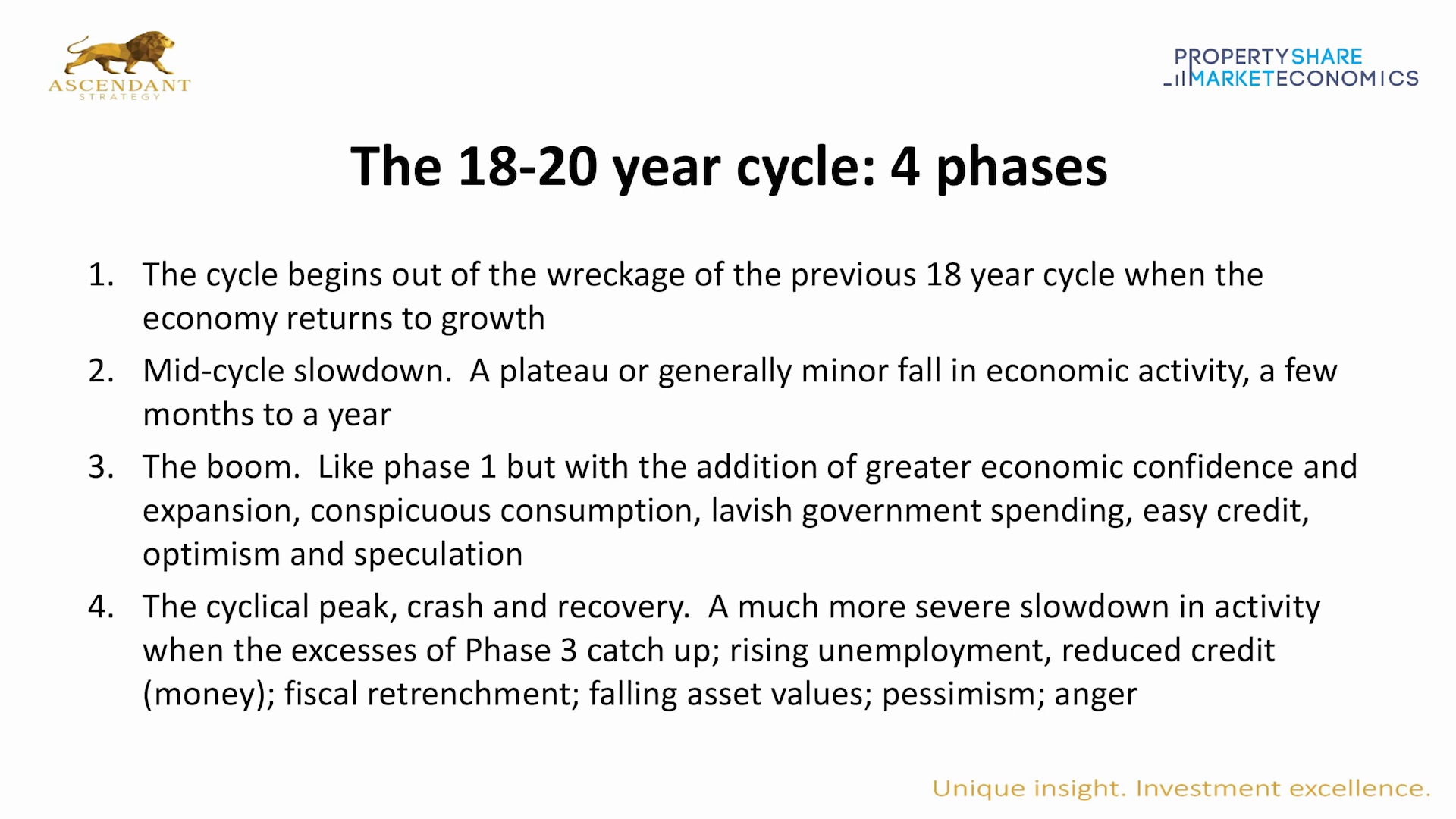 18-Year Cycle Informational Slide 2