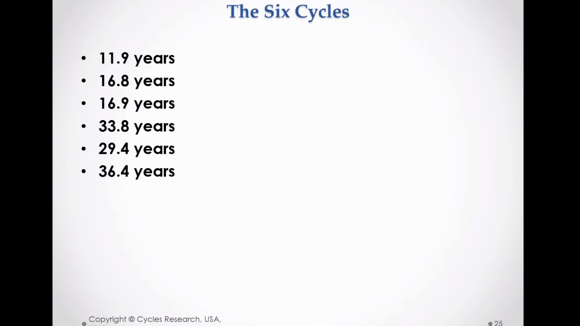 Six Cycles Informational Slide