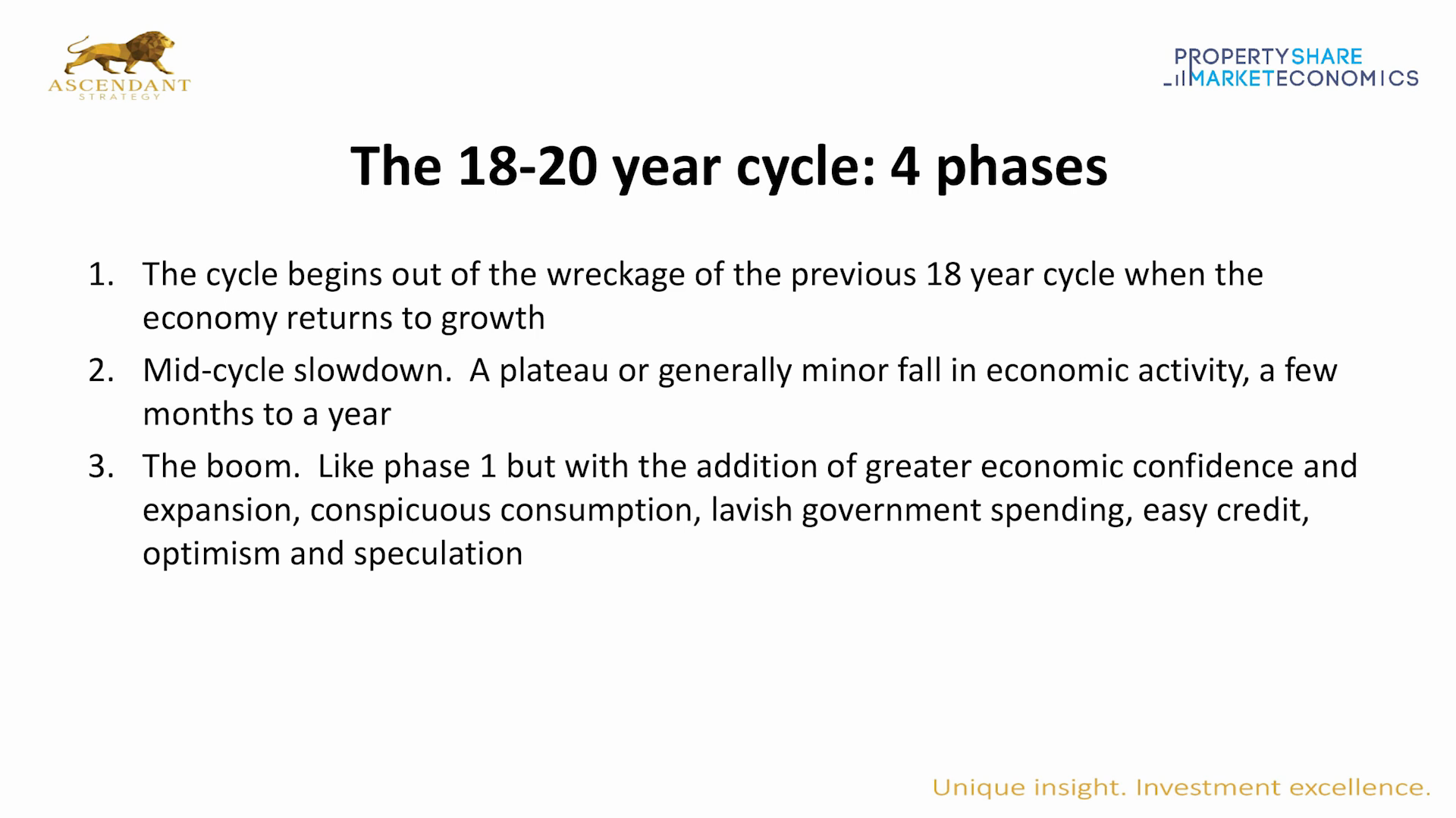 18-Year Cycle Informational Slide