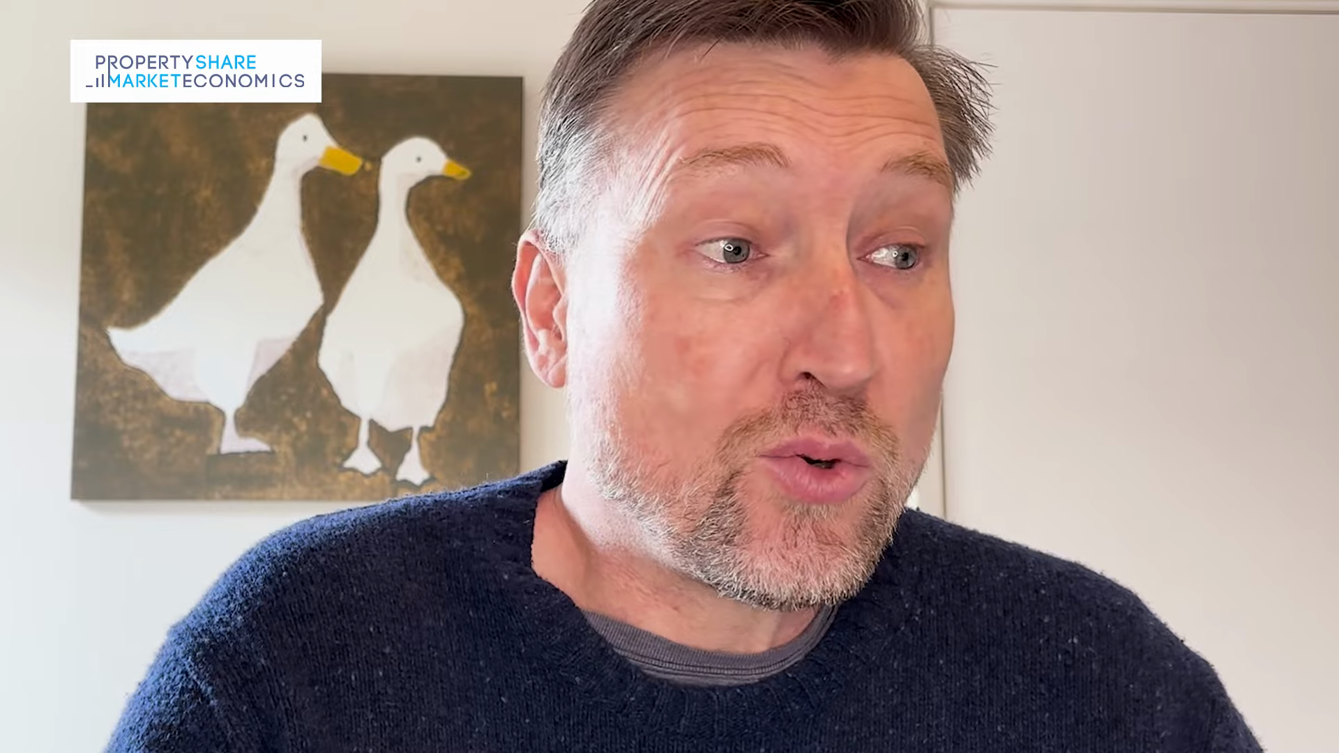 US Dollar Index Chart