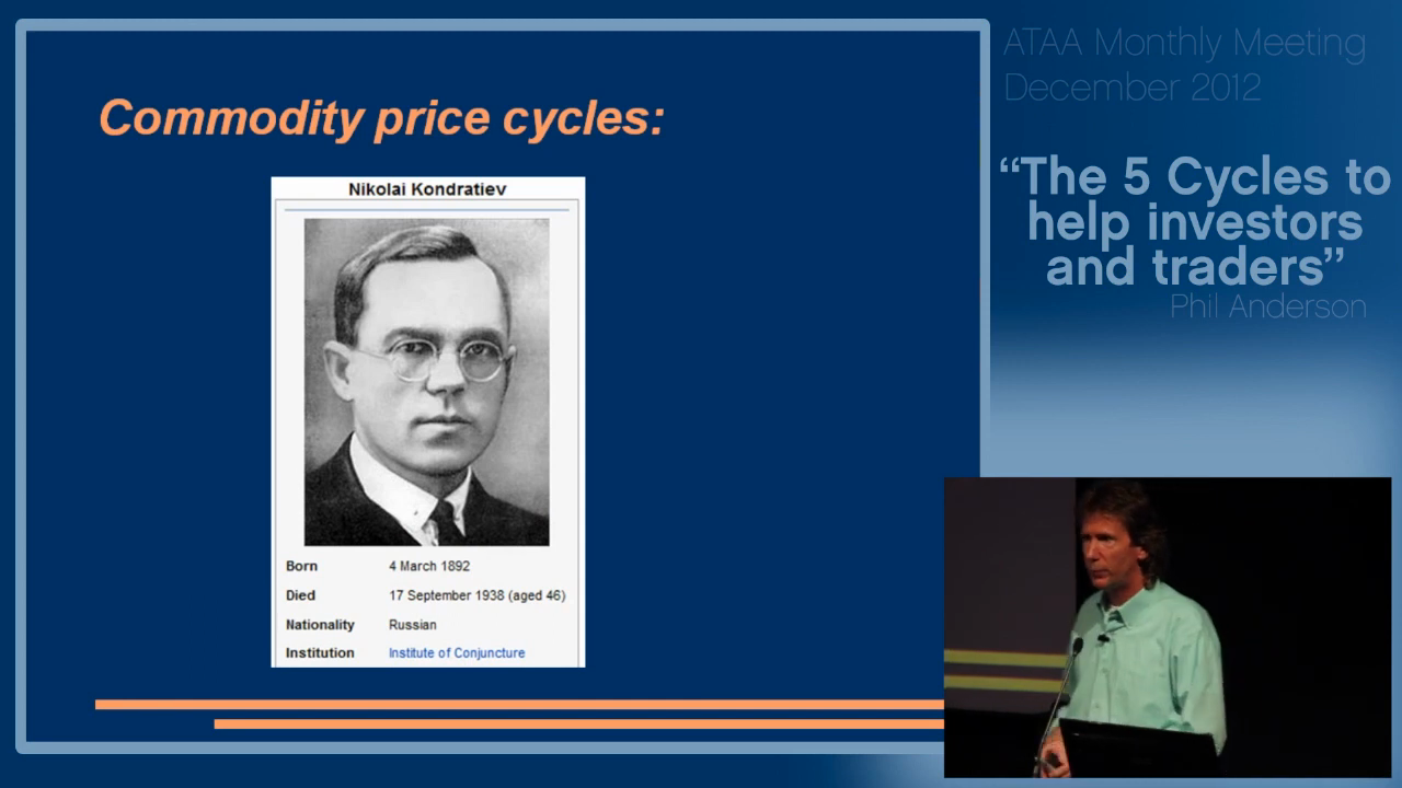 Nikolai Kondratiev and Commodities