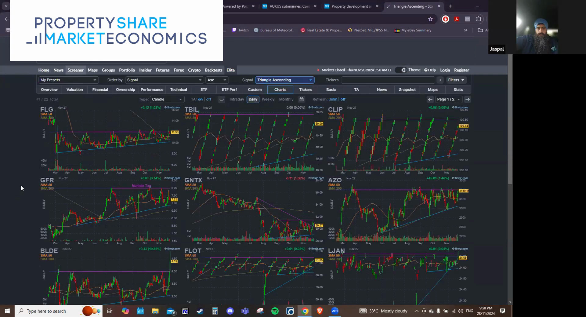 Stock Market Screener