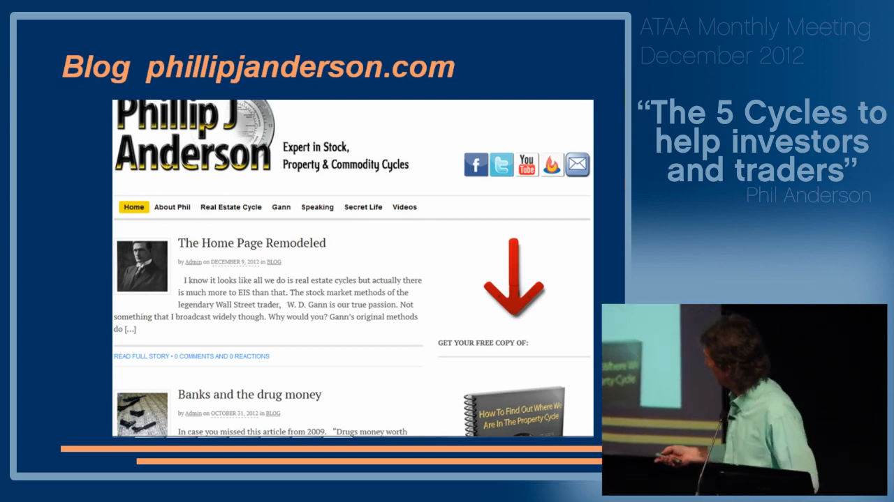 Informational Slide 5 Cycles