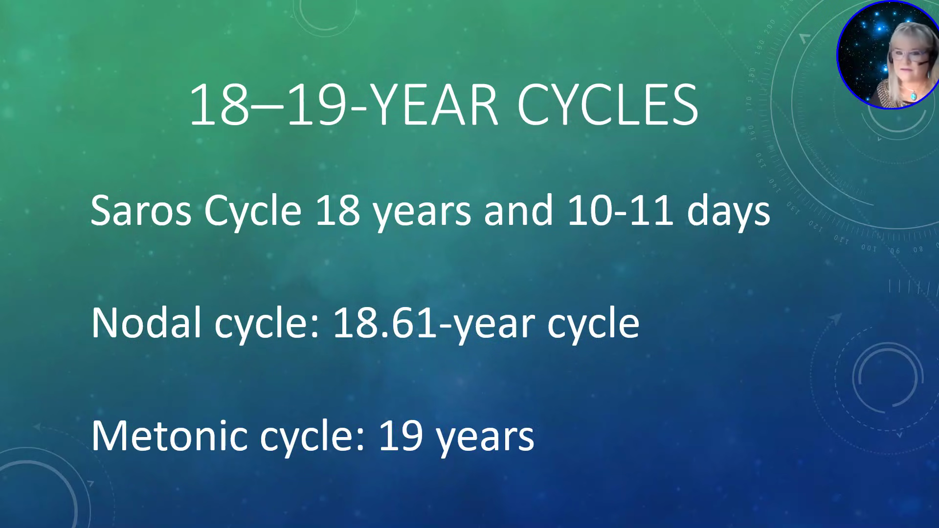 Two Natal Charts Lunar Eclipse