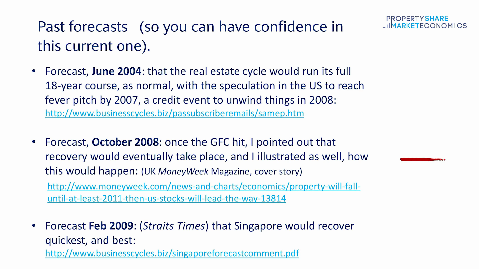 Stock Market Chart Past Forecasts